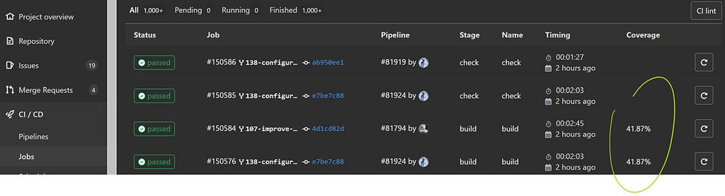 Coverage under CI/CD > Jobs