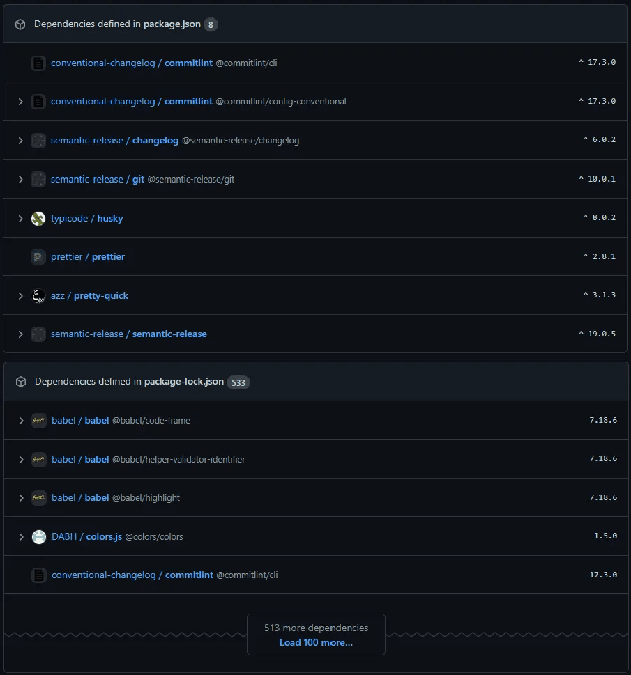 List of dependencies and their vulnerabilities in both package.json and package-lock.json